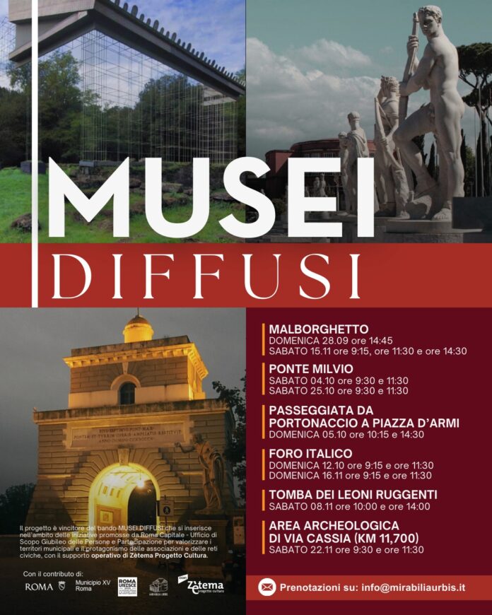 Musei diffusi