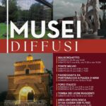 MUSEI DIFFUSI