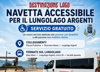 lungolago